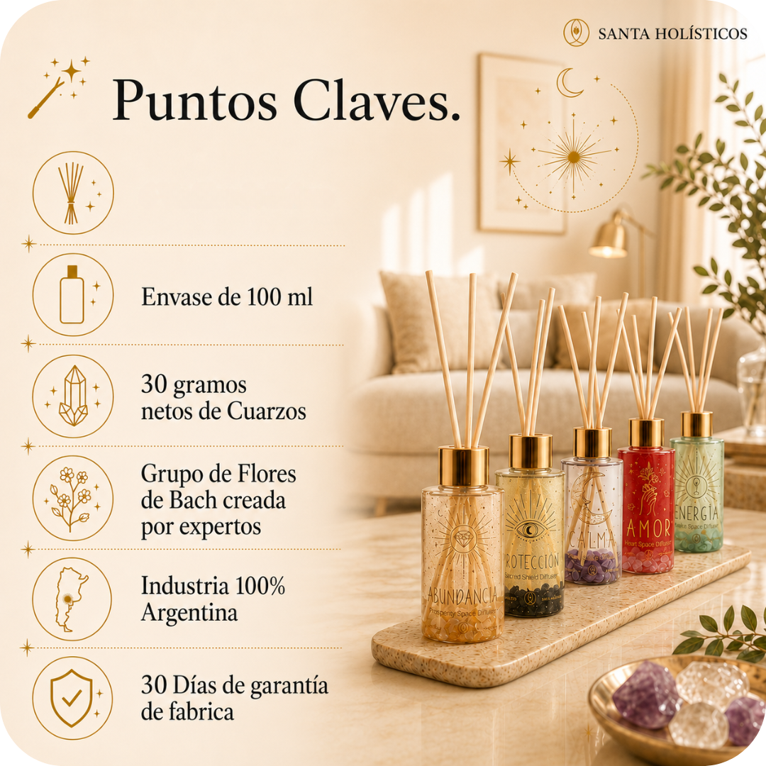 Kit Ritual Áuricos | 15 Productos con 45,6% OFF