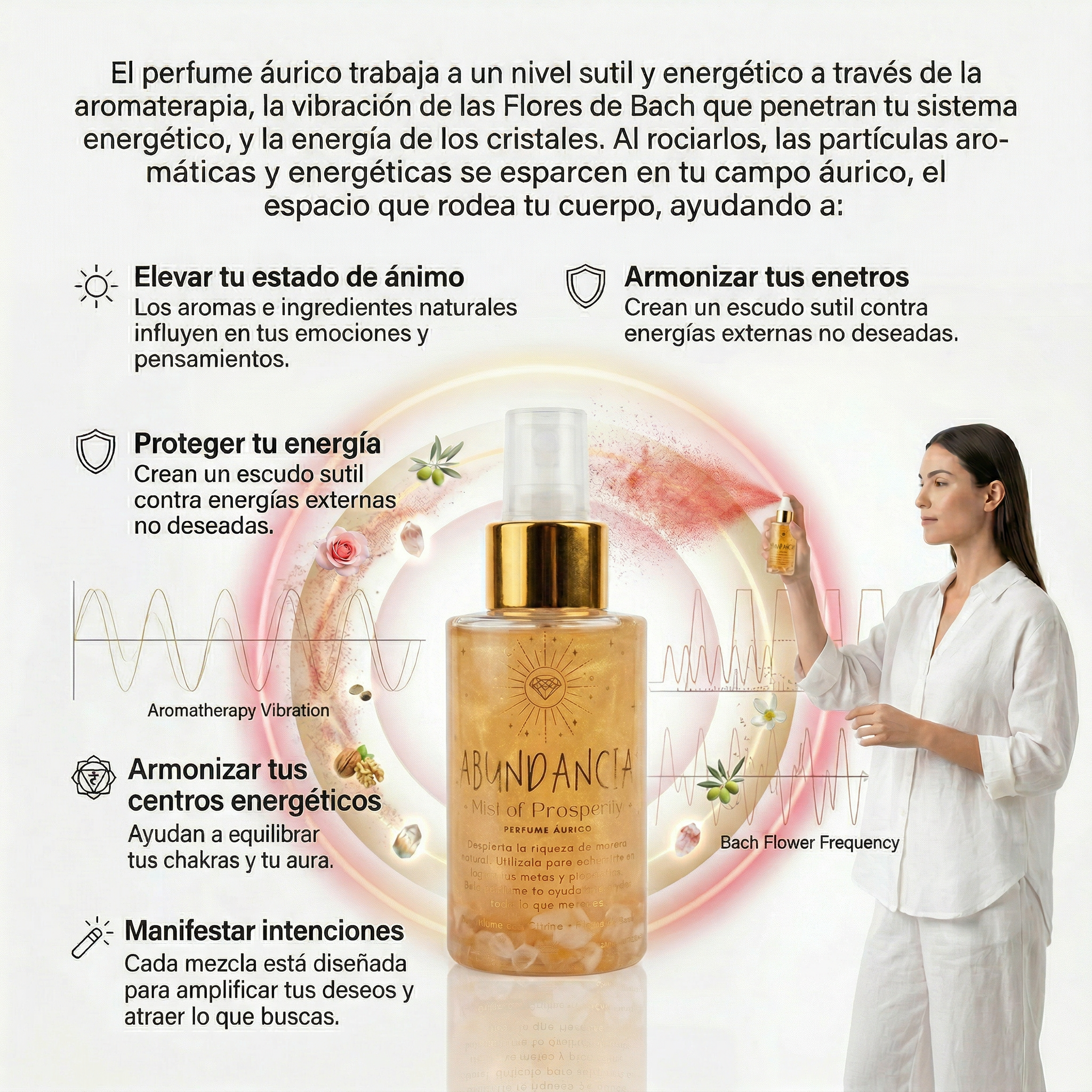 Perfume Áurico Abundancia Con Citrino y Flores de Bach - Edp - 100ml
