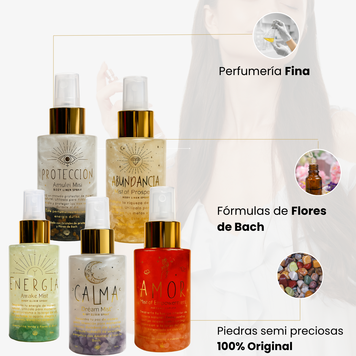 Perfumes Áuricos Con Cuarzos y Flores de Bach para la Abundancia, Protección, Amor, Energía y Calma- Edp - 100ml