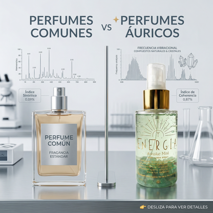La razón oculta de los químicos sintéticos de los perfumes convencionales (y la nueva generación de Perfumes Áuricos con cristales y Flores de Bach que sí trabajan sobre tu bien estar)