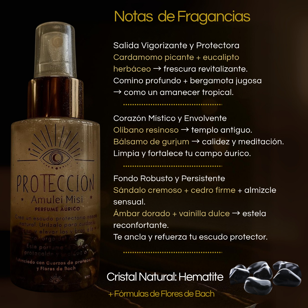 Perfumes Corporales Unixes Con Cuarzos y Flores de Bach - Edp - 100ml