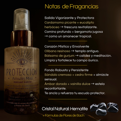 Perfumes Corporales Unixes Con Cuarzos y Flores de Bach - Edp - 100ml