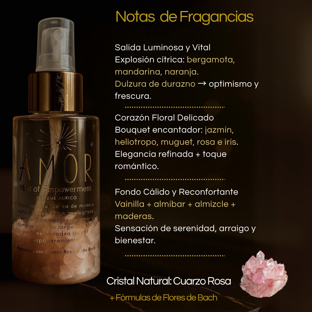 Perfumes Corporales Unixes Con Cuarzos y Flores de Bach - Edp - 100ml