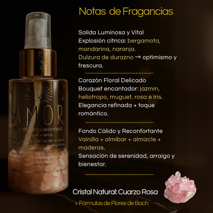 Perfumes Corporales Unixes Con Cuarzos y Flores de Bach - Edp - 100ml
