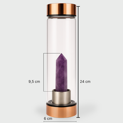 Amethyst Amulet Bottle for Anxiety