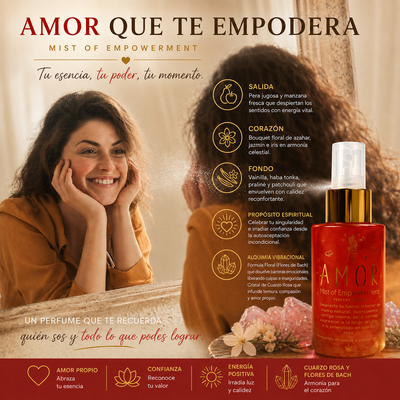 Perfumes Áuricos con Cuarzos y Flores de Bach 100ml EDP | Santa Holísticos™