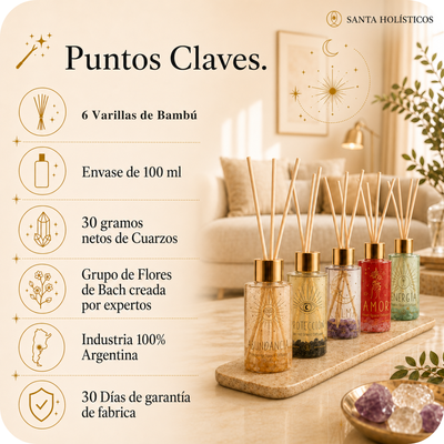 Difusor Aromático De Varillas Energía