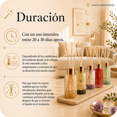 Difusor Aromático De Varillas Energía