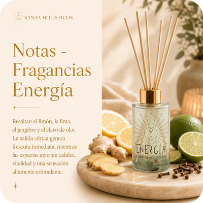 Difusor Aromático De Varillas Energía