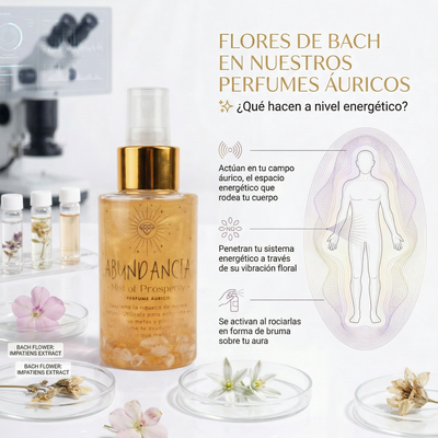 Perfumes Áuricos con Cuarzos y Flores de Bach 100ml EDP | Santa Holísticos™