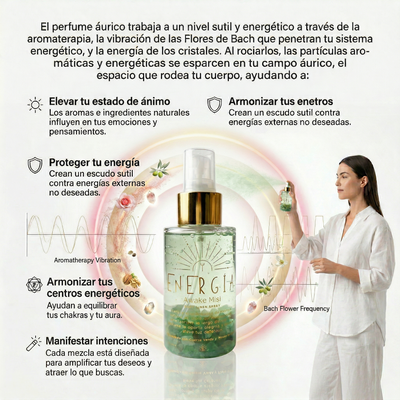 Perfumes Áuricos con Cuarzos y Flores de Bach 100ml EDP | Santa Holísticos™