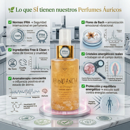 Perfume Áurico Abundancia Con Citrino y Flores de Bach - Edp - 100ml