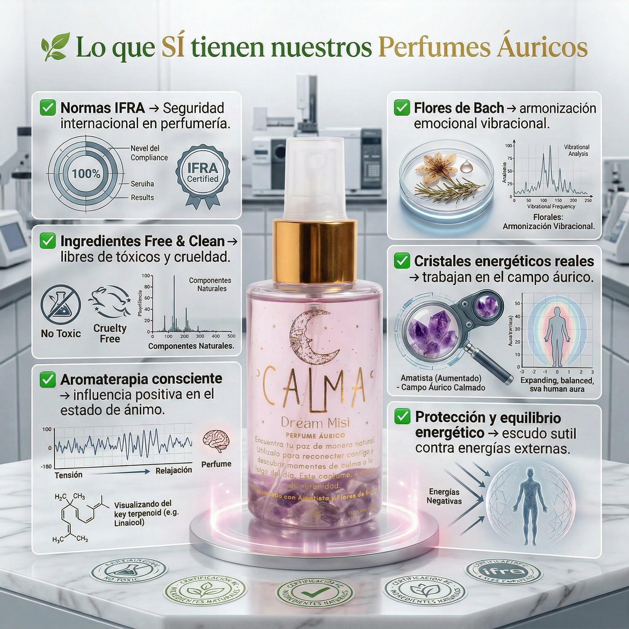 Perfume Áurico Calma Con Amatista y Flores de Bach - Edp - 100ml