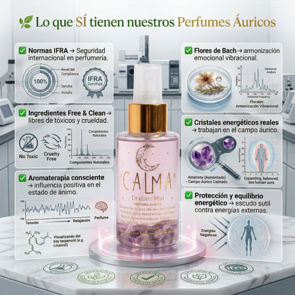 Perfume Áurico Calma Con Amatista y Flores de Bach - Edp - 100ml